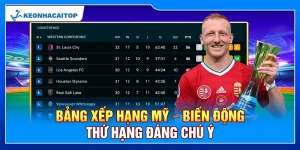 Bảng Xếp Hạng Mỹ – Biến Động Thứ Hạng Đáng Chú Ý